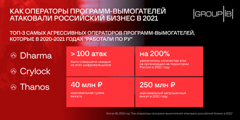 Кракен маркет даркнет speed up