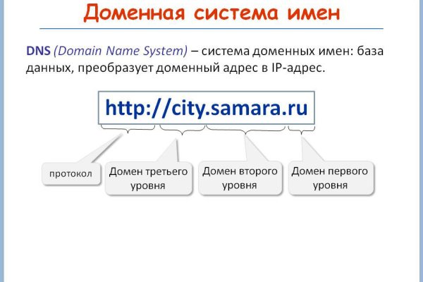 Магазин кракен дарк