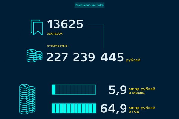 Ссылка официальный сайт кракен