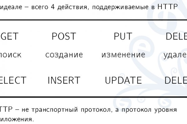 Кракен наркотики россия